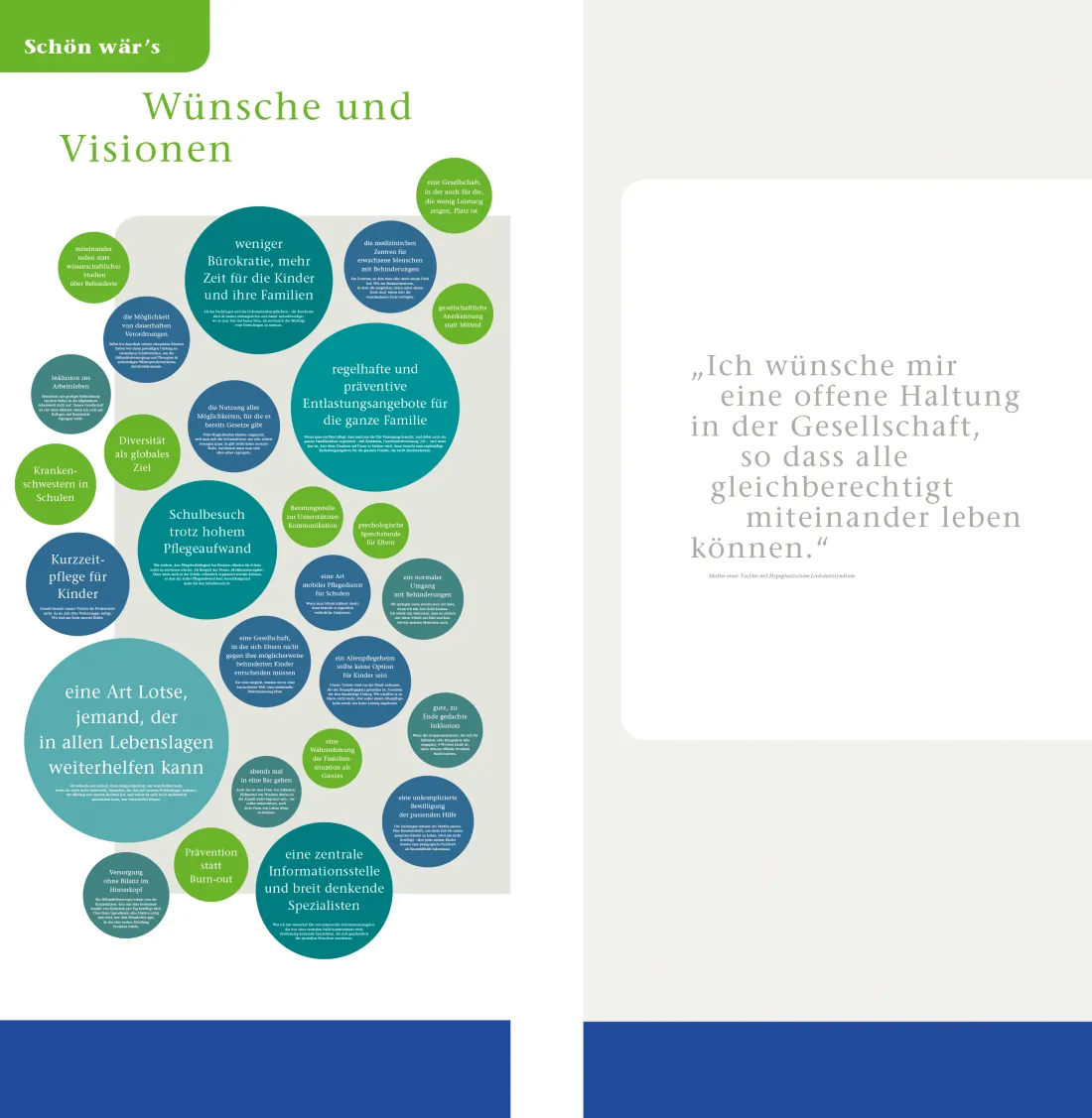 ausstellungsgrafik_menschenkind_tafel10