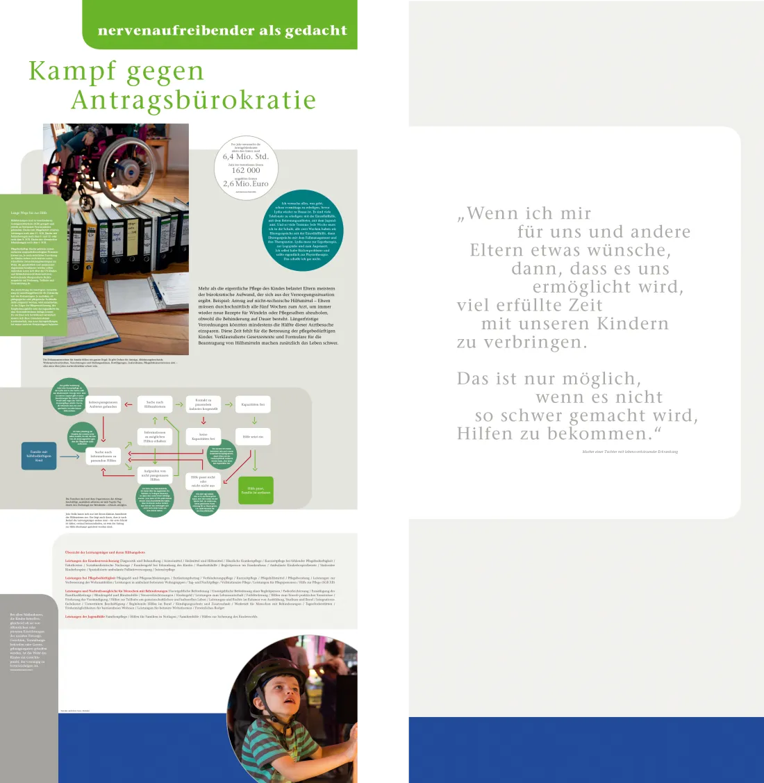 ausstellungsgrafik_menschenkind_tafel5