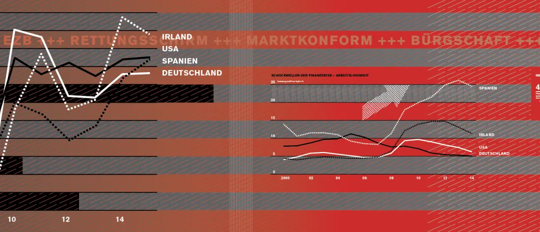 ausstellungsgrafik_smac_slider7