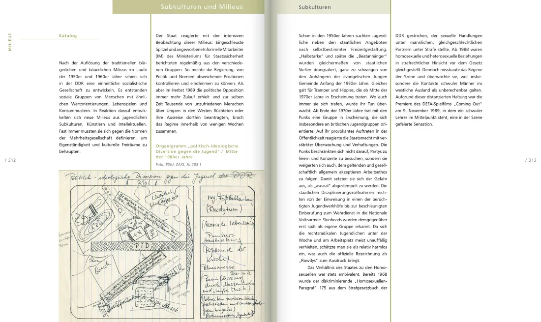 ausstellung_Katalog AlltagDDR_Fotos ThomasBruns