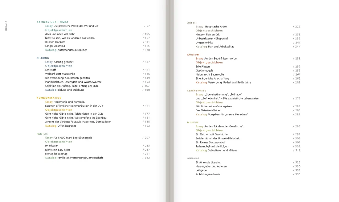 ausstellung_Katalog AlltagDDR_Fotos ThomasBruns