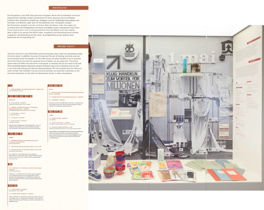 ausstellungsgrafik_Alltag:DDR_Raum9_Foto: Thomas Bruns