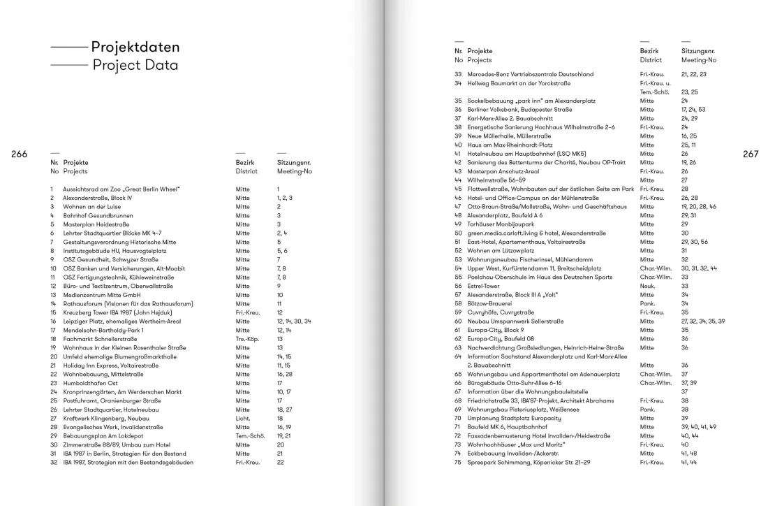 buecher_baukollegium266