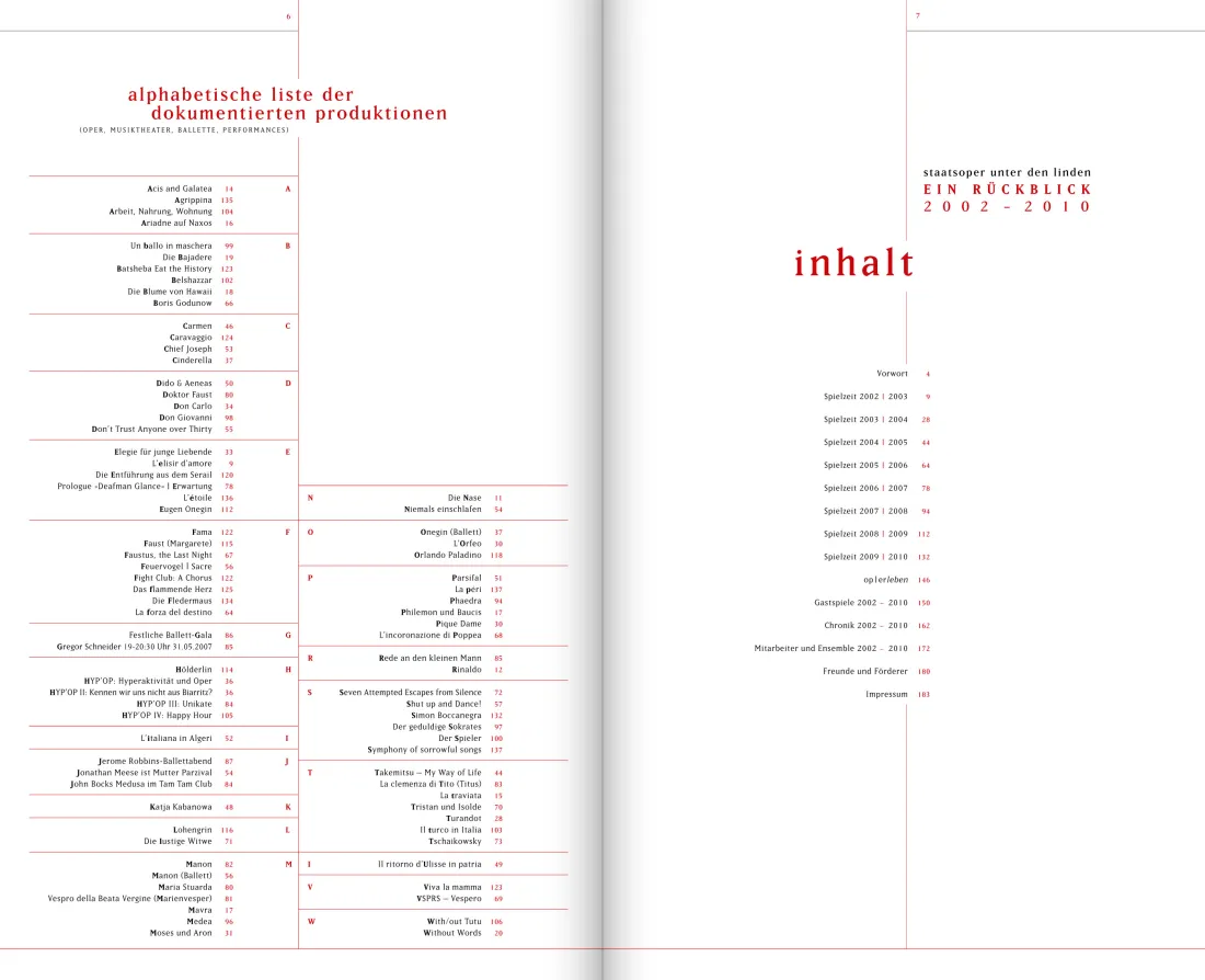 katalog_staatsoper_unter_den_linden