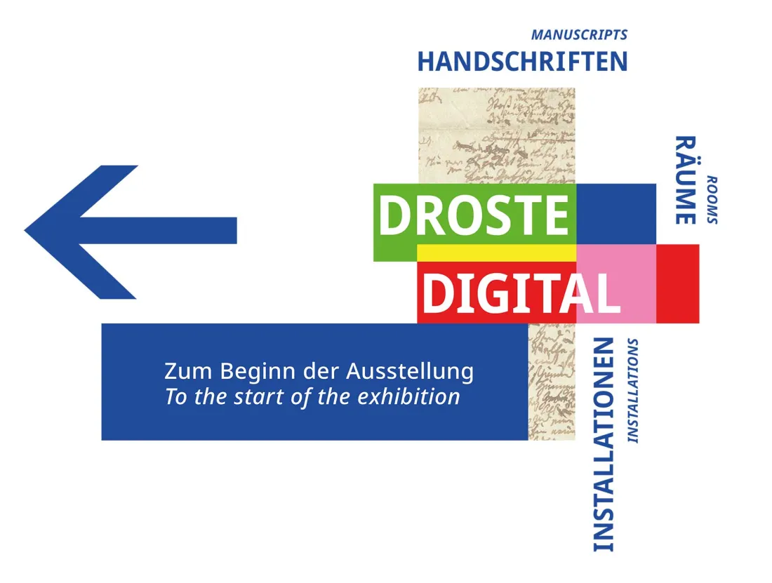ausstellungsgrafik_stabi_droste_digital_wegweiser