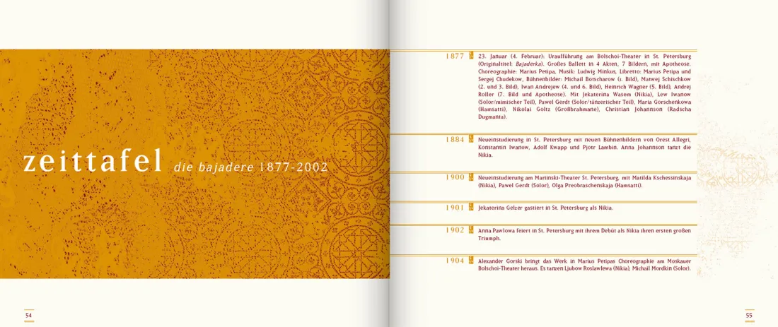 bajadere_buecher_staatsoper-c-dagmarpuzberg_grafikdesignberlin